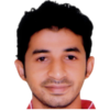 Y. Munna