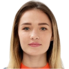 M. Demidova