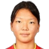 Wang Aifang