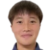 Chen Ying-Hui