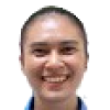 S. Intaraprasit