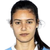 S. Ramondegui