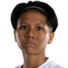 N. Syazwani