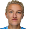 V. Kuropatkina