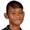 I. Yuliyanti