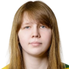 K. Zhitko