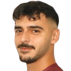 A. Abdullah Cakmak