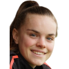 I. van Bokhoven