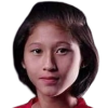 Phyu Phyu Win