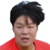J. Noh