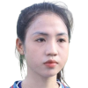 Tran Thi Duyen