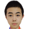Y. Zhang