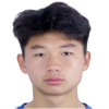 Zhang Yixuan