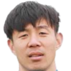 Zhang Hao