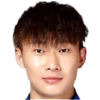 Zhang Shuai