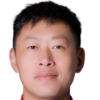 Wang Shouting