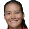 N. A. Acuna Martinez