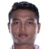 B. Haokip