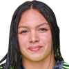 L. Agudelo
