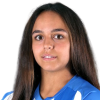 M. Martinez