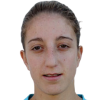 L. Kostova