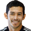 I. Castro