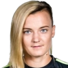A. Kovtun