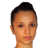S. Malesevic