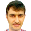 D. Tukhtasunov
