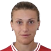 I. Andrushchak