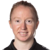 C. Murray