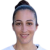 M. Ioannou