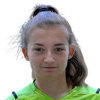 I. Mostova
