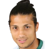 I. Salah