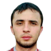 K. Saidov