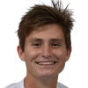 C. Price
