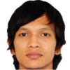 M. M. Thu