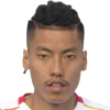 R. Gurung