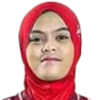 R. Nurrohmah