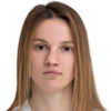 I. Slavych