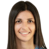 M. Vukovic