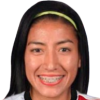 M. Rojas