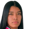 D. Perez