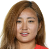 Cho So-Hyun