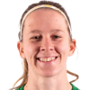 K. Rosen