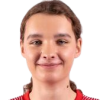 I. Savitskaya