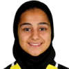 S. Didar
