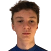 K. Kupits