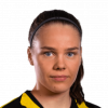 Player avatar