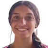 A. Castaneda
